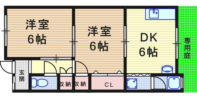 グリーンルーム武庫之荘(2DK/1階)の間取り写真