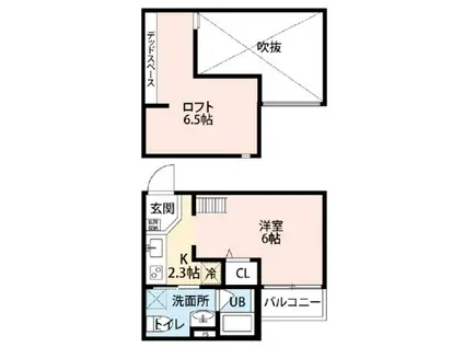 バルカデュオ(ワンルーム/1階)の間取り写真