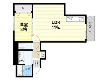 BB SONODA(1LDK/3階)の間取り写真