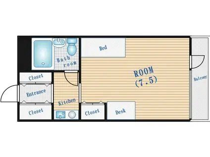 メイト緑地公園(1K/1階)の間取り写真