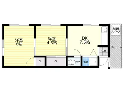 福田ハイツ(2DK/3階)の間取り写真