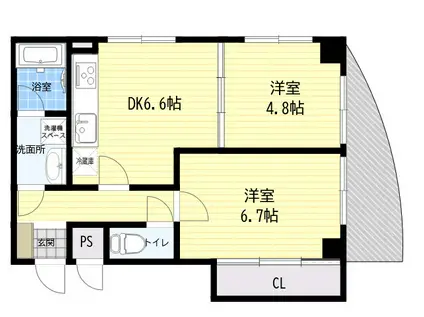 メゾンドフルール(2DK/5階)の間取り写真