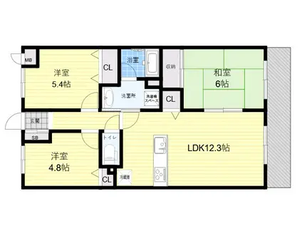 ベルアーバニティ千里丘南(3LDK/4階)の間取り写真