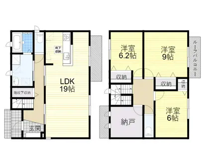 阪急千里線 千里山駅 徒歩19分 2階建 新築(3SLDK)の間取り写真