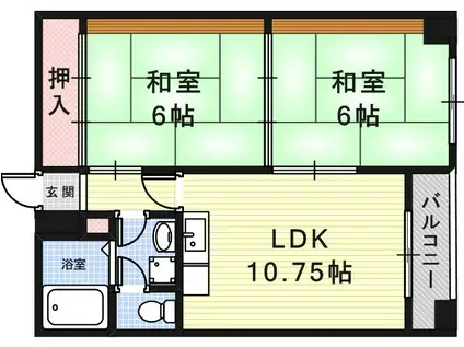 天崎ビル(2LDK/5階)の間取り写真