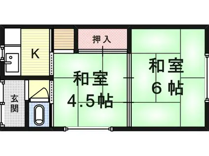 木島文化 西棟(2K/2階)の間取り写真