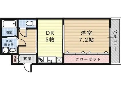 プロスパー尼崎(1DK/5階)の間取り写真