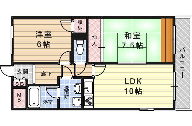 ソシア武庫川(2LDK/4階)の間取り写真