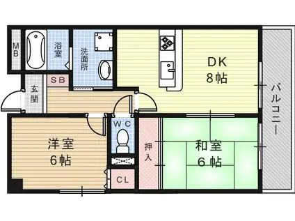 ベルメゾン武庫川(2LDK/1階)の間取り写真