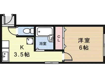 スウィートハイム(1K/2階)の間取り写真