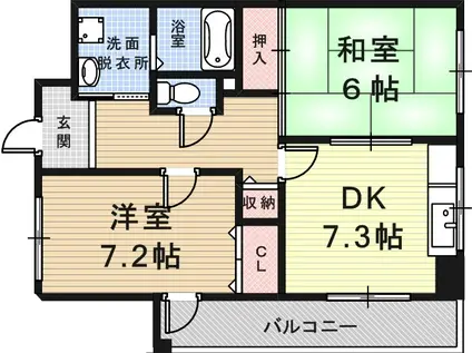ラティエラ(2DK/9階)の間取り写真