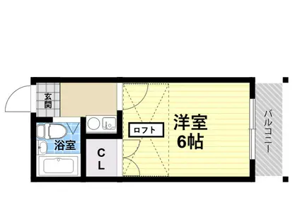 レオパレス武庫川第2(1K/2階)の間取り写真