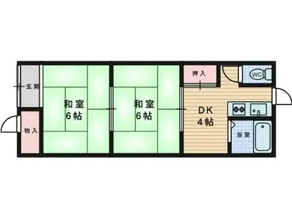 山渕文化(2K/1階)の間取り写真