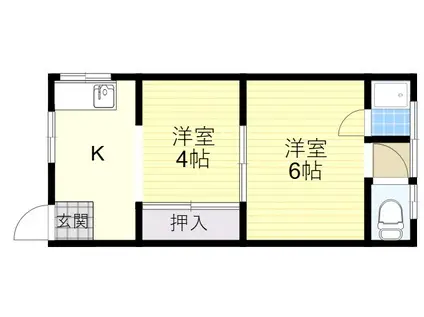 中山文化(2K/2階)の間取り写真