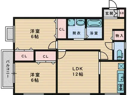 東香里サニーハイツⅠ(2LDK/2階)の間取り写真