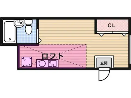 SAKAGUCHIハイツ(ワンルーム/3階)の間取り写真
