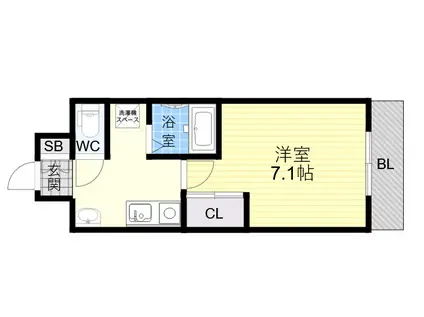 セファミ御影(1K/9階)の間取り写真