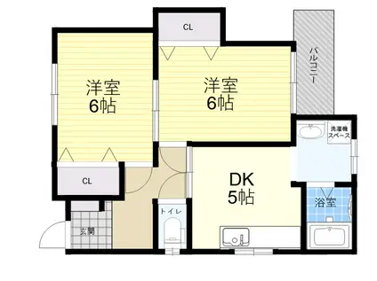 アパートY(2K/2階)の間取り写真