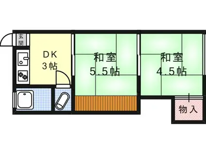 臼井文化(2K/2階)の間取り写真