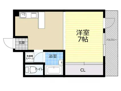 リッジヴィラ魚崎(ワンルーム/2階)の間取り写真