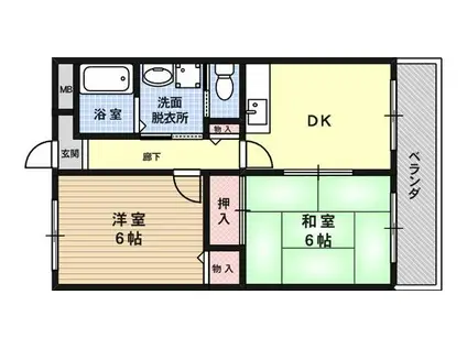サンパレス六甲(2DK/1階)の間取り写真