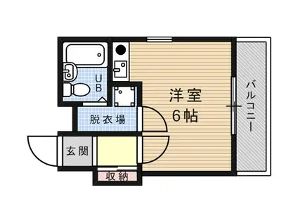 グロスアベニュー(ワンルーム/3階)の間取り写真