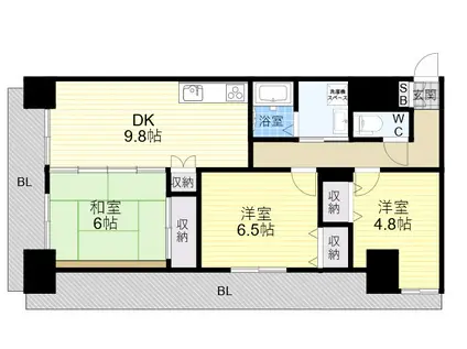 フィール神戸(3DK/5階)の間取り写真