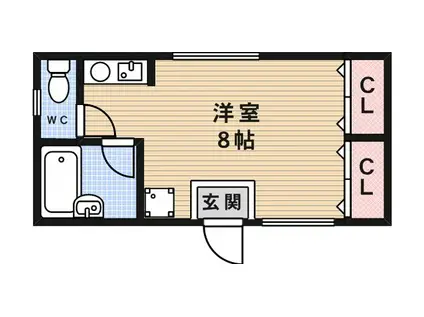 竹内ハウス(ワンルーム/1階)の間取り写真