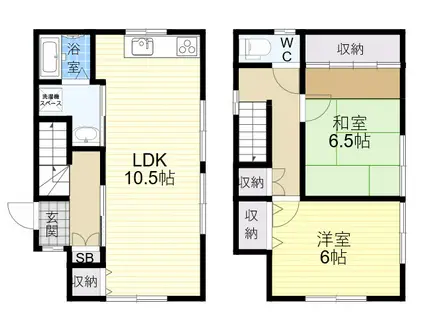 阪急神戸本線 王子公園駅 徒歩11分 2階建 築30年(2LDK)の間取り写真