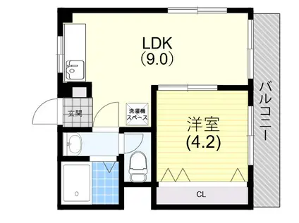 高島グリーンハイツ(1LDK/4階)の間取り写真