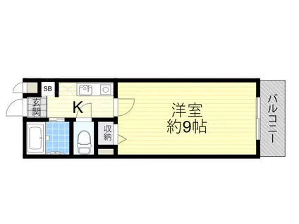 VILLA M′S(1K/2階)の間取り写真