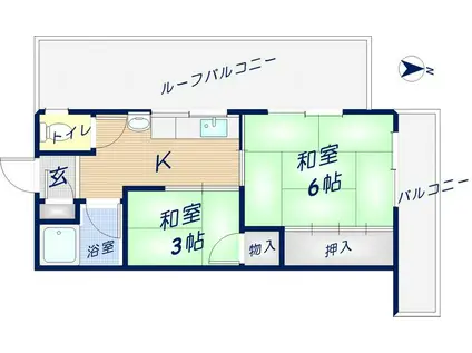 マンション虎屋(2K/3階)の間取り写真