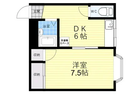 ニシムラハイツ(1DK/1階)の間取り写真
