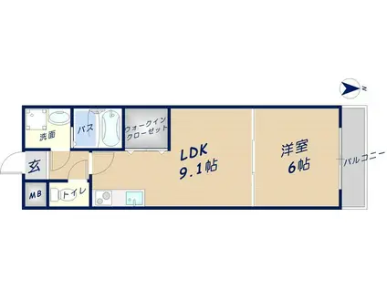 フジパレス駒林(1LDK/2階)の間取り写真