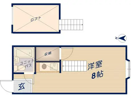 ハイツ南四条(ワンルーム/1階)の間取り写真