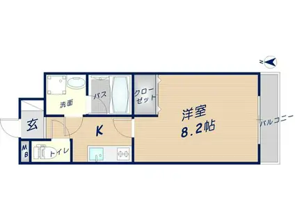 SA-COURT(1K/8階)の間取り写真