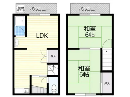 近鉄奈良線 枚岡駅 徒歩3分 2階建 築64年(2LDK)の間取り写真