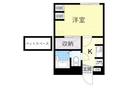 クレール(1K/2階)の間取り写真