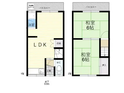 近鉄奈良線 枚岡駅 徒歩3分 2階建 築64年(2LDK)の間取り写真