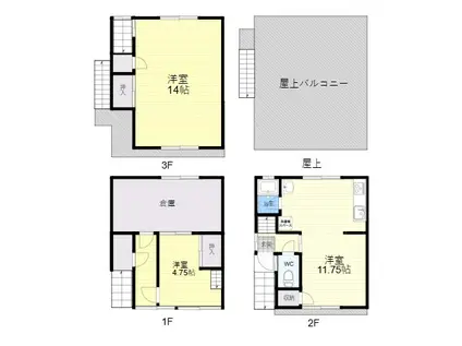 近鉄けいはんな線 荒本駅 徒歩6分 3階建 築48年(2LDK)の間取り写真