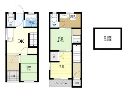 鷹殿町テラス(2K)の間取り写真