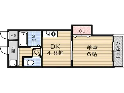 産晃マートビル(1DK/3階)の間取り写真