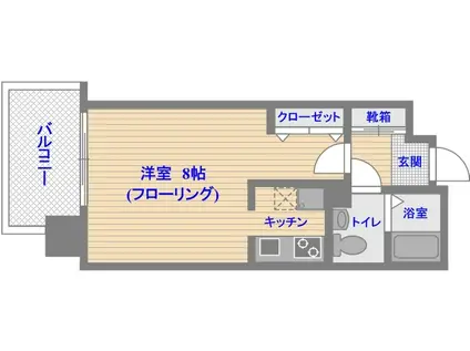 ラフィネスネオシティ平尾(1K/7階)の間取り写真