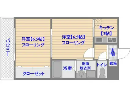 レジディア天神(1LDK/5階)の間取り写真