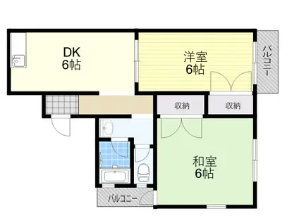 竹園コープ(2DK/1階)の間取り写真