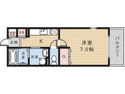 SUNNY TIERRA仲蔵(1K/2階)の間取り写真