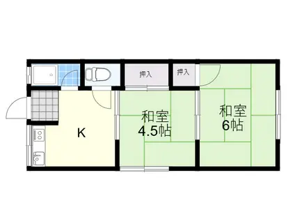 松和荘(2DK/2階)の間取り写真