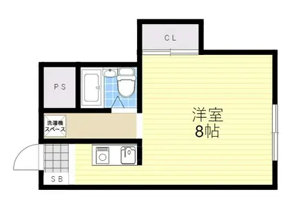 美吉野ハイツ(ワンルーム/2階)の間取り写真