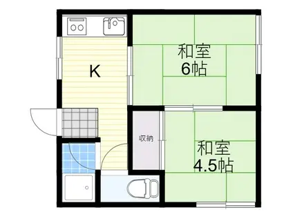 谷田ハイツ(2K/1階)の間取り写真