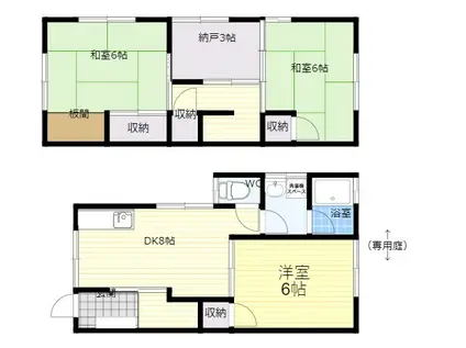 池永テラスハウス(3SDK)の間取り写真